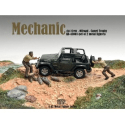 Figurines Mechanic Crew 4x4 Camel Trophy Set #3 American Diorama 1/43 - AD - 43003
